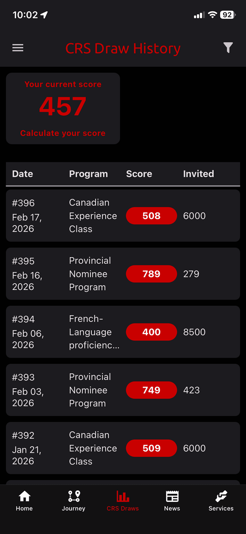 CanImmi App Preview - CRS Screen