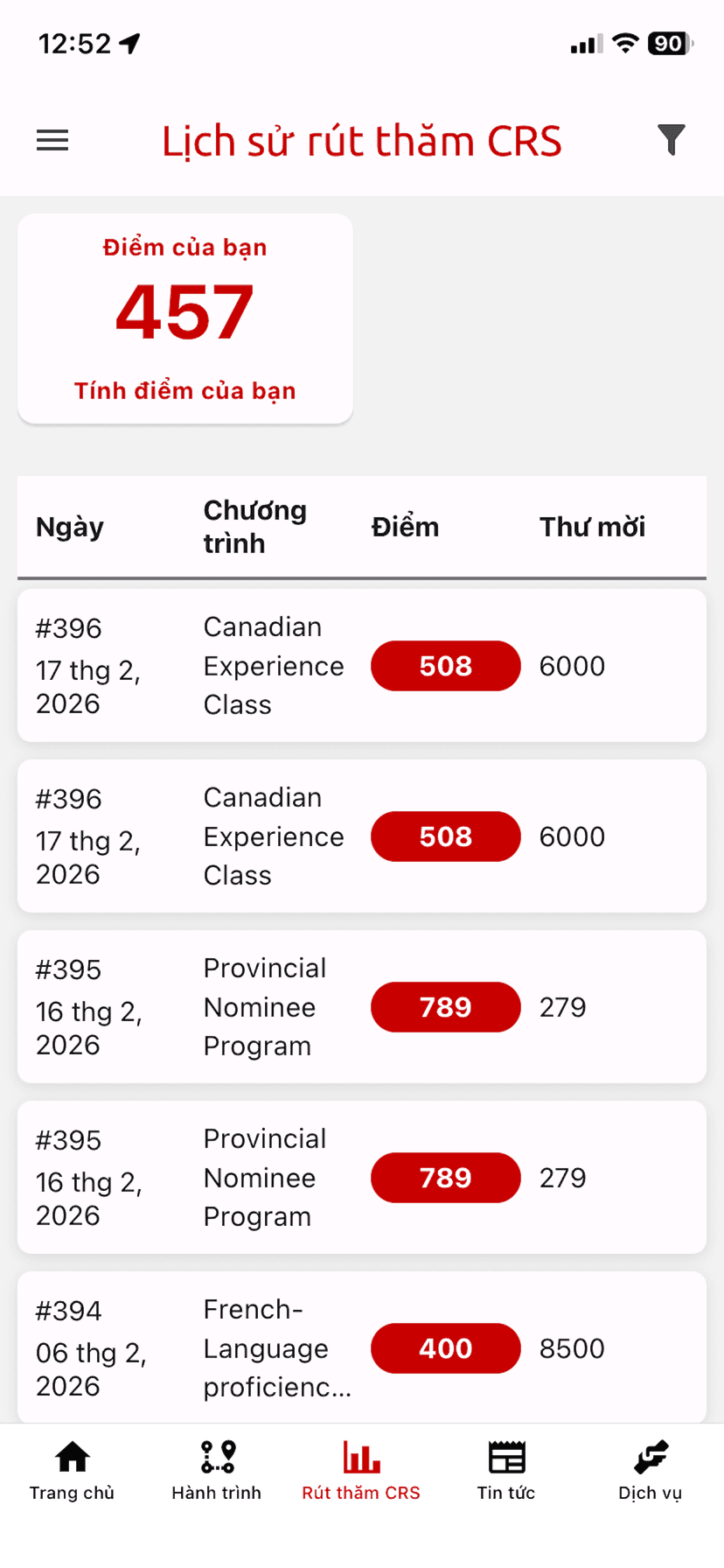 CanImmi App Preview - CRS Screen